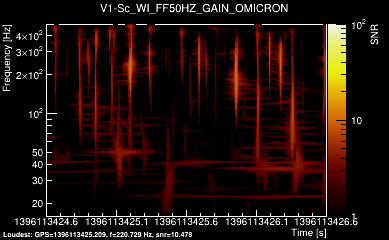 V1:Sc_WI_FF50HZ_GAIN 2s