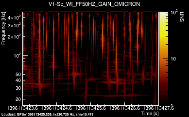V1:Sc_WI_FF50HZ_GAIN 4s