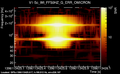V1:Sc_WI_FF50HZ_G_ERR 1s