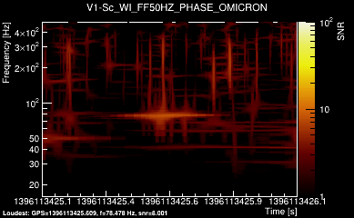 V1:Sc_WI_FF50HZ_PHASE 1s