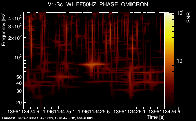 V1:Sc_WI_FF50HZ_PHASE 2s