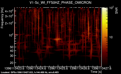 V1:Sc_WI_FF50HZ_PHASE 4s