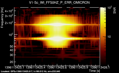 V1:Sc_WI_FF50HZ_P_ERR 1s