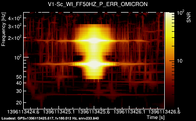 V1:Sc_WI_FF50HZ_P_ERR 2s