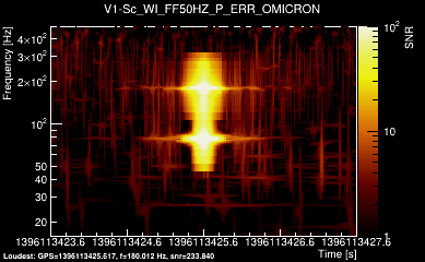 V1:Sc_WI_FF50HZ_P_ERR 4s