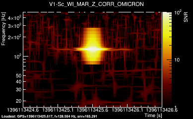 V1:Sc_WI_MAR_Z_CORR 2s