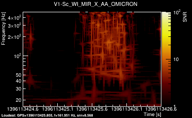 V1:Sc_WI_MIR_X_AA 2s