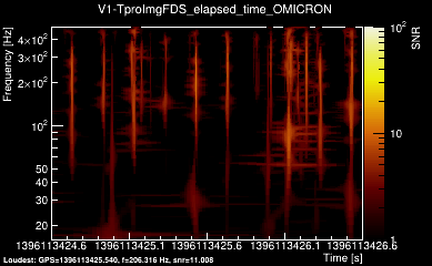 V1:TproImgFDS_elapsed_time 2s