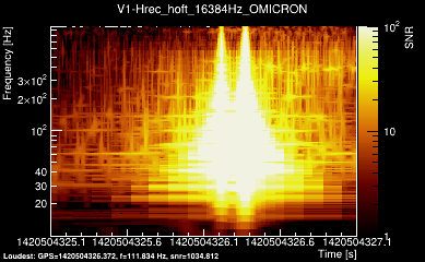 V1:Hrec_hoft_16384Hz 2s