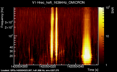 V1:Hrec_hoft_16384Hz 60s