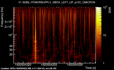 V1:SDB2_POWERSUPPLY_DBOX_LEFT_UP_p12V 16s