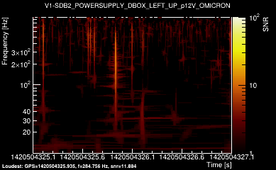 V1:SDB2_POWERSUPPLY_DBOX_LEFT_UP_p12V 2s