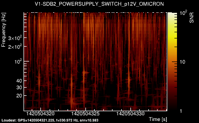 V1:SDB2_POWERSUPPLY_SWITCH_p12V 16s
