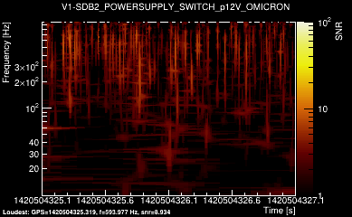 V1:SDB2_POWERSUPPLY_SWITCH_p12V 2s