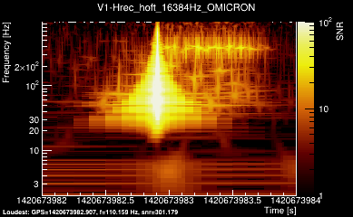 V1:Hrec_hoft_16384Hz 2s