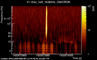 V1:Hrec_hoft_16384Hz 60s