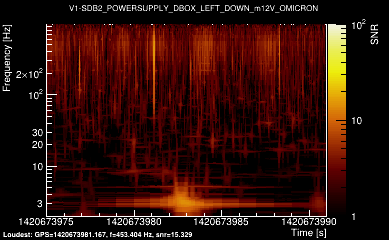 V1:SDB2_POWERSUPPLY_DBOX_LEFT_DOWN_m12V 16s