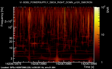 V1:SDB2_POWERSUPPLY_DBOX_RIGHT_DOWN_p12V 16s