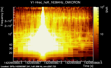 V1:Hrec_hoft_16384Hz 2s