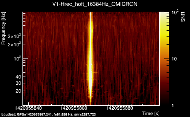 V1:Hrec_hoft_16384Hz 60s