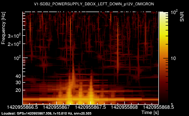 V1:SDB2_POWERSUPPLY_DBOX_LEFT_DOWN_p12V 2s