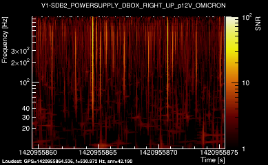 V1:SDB2_POWERSUPPLY_DBOX_RIGHT_UP_p12V 16s