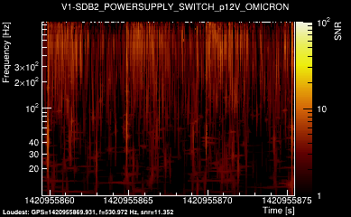 V1:SDB2_POWERSUPPLY_SWITCH_p12V 16s