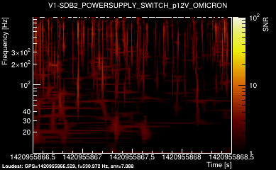 V1:SDB2_POWERSUPPLY_SWITCH_p12V 2s