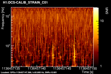H1:DCS-CALIB_STRAIN_C01 fullmap dt=16