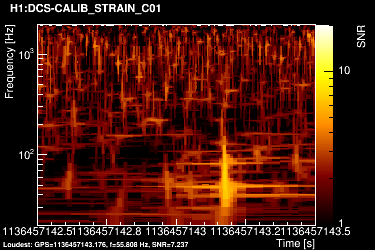 H1:DCS-CALIB_STRAIN_C01 fullmap dt=1